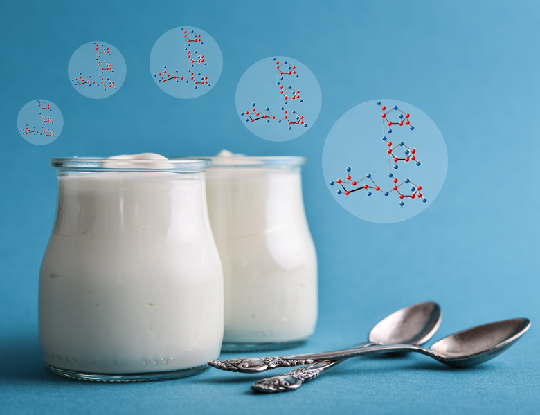 The effect of inulin on the quality of yogurt